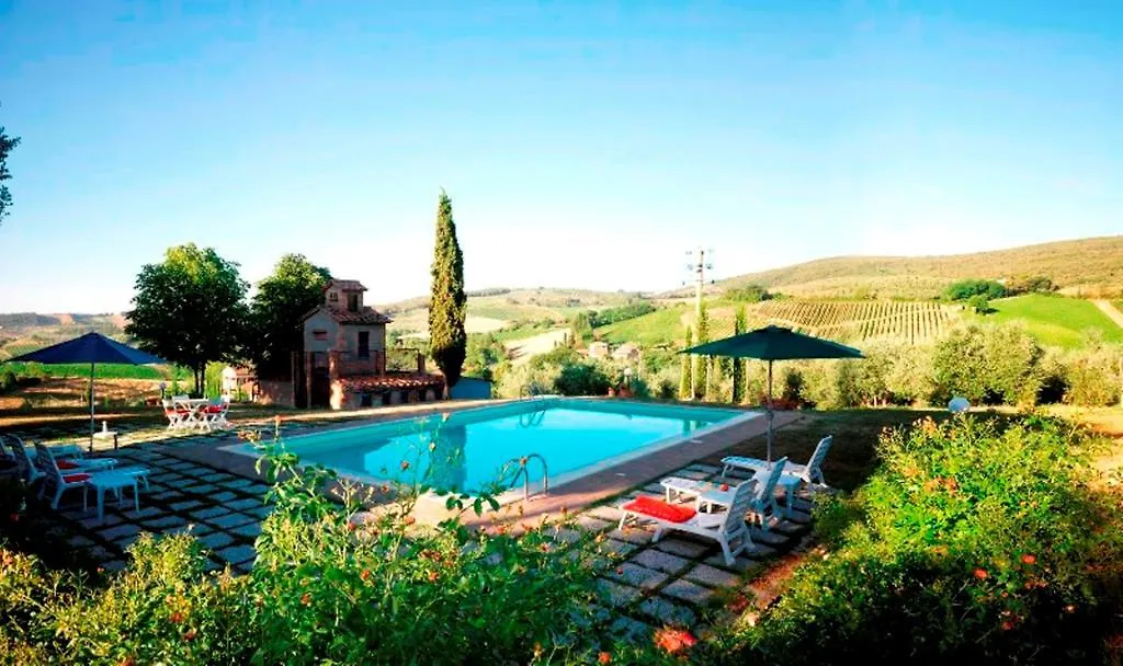 Villa Podere San Gimignano