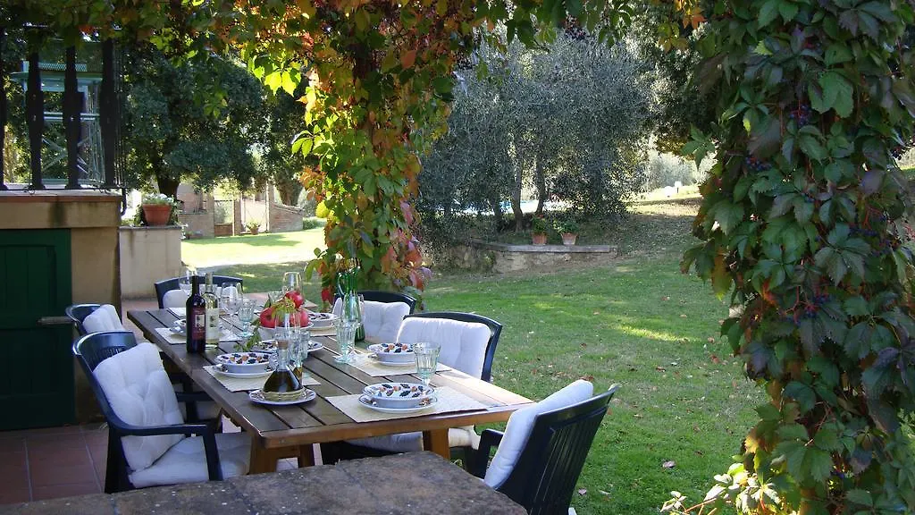 Villa Podere San Gimignano Italy