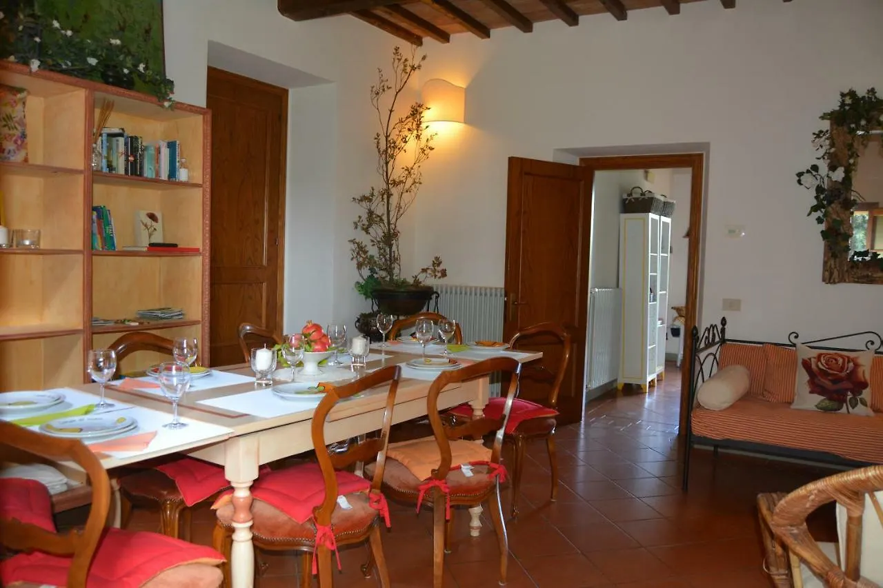 Villa Podere San Gimignano