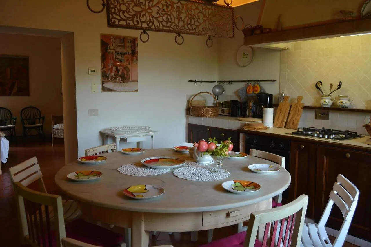 Villa Podere San Gimignano
