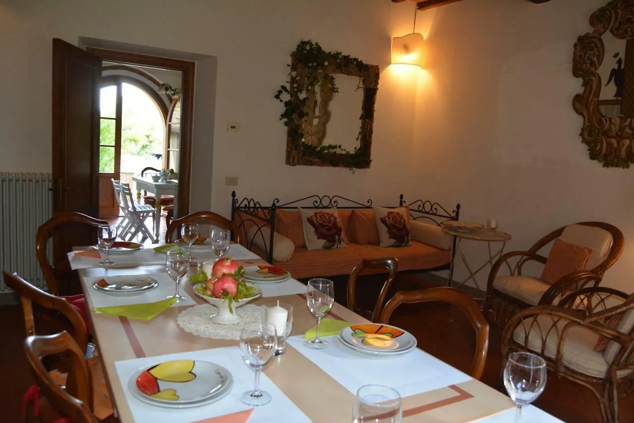 Villa Podere San Gimignano 0*,  Italy