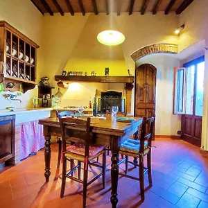 Apartment Casa Matteo, San Gimignano