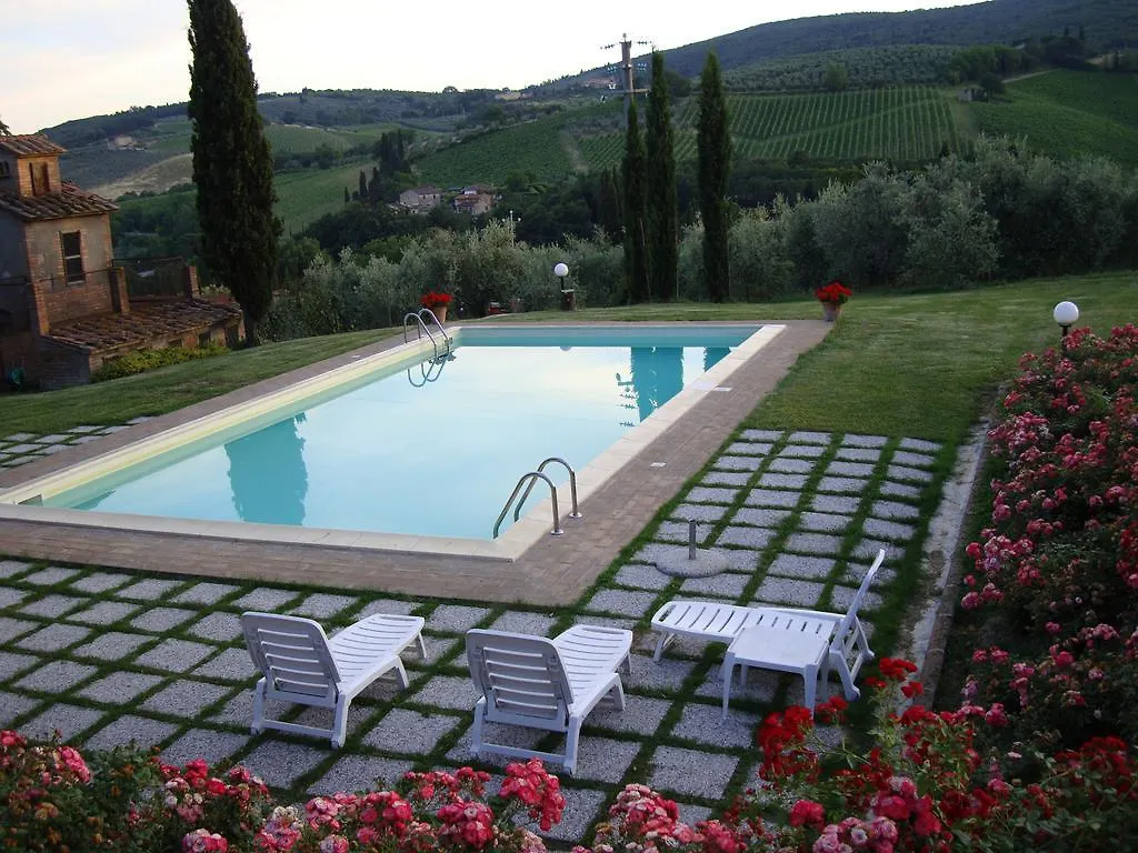 Villa Podere San Gimignano